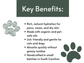 Key benefits of a pet care product listed on a white background with paw illustrations. Key Benefits Include: Rich, natural hydration for paws, noses, and dry skin. Made with organic and pet-safe oils
Lick-friendly and gentle for all pets
Absorbs quickly without greasy residue
Handcrafted in small batches